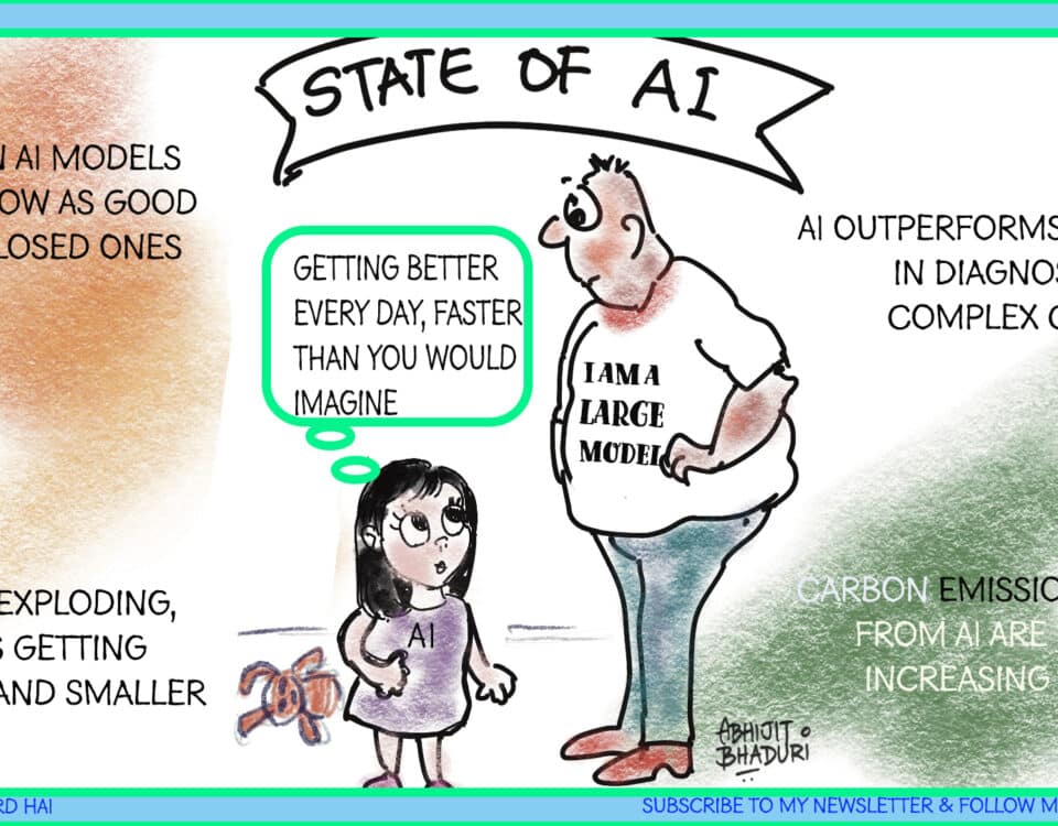 INDIA_AI Use Capital with frugal innovation