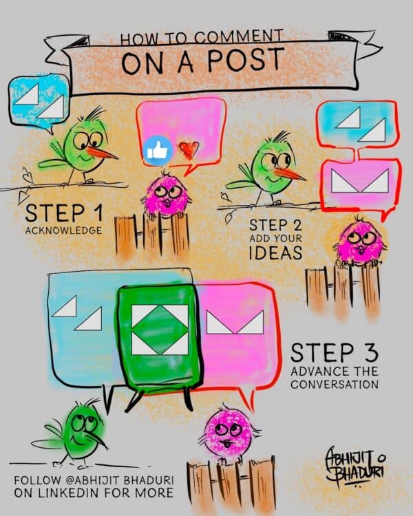 A colorful cartoon illustration showing three steps to comment on a post, featuring cute birds and speech bubbles as an Auto Draft for social media.