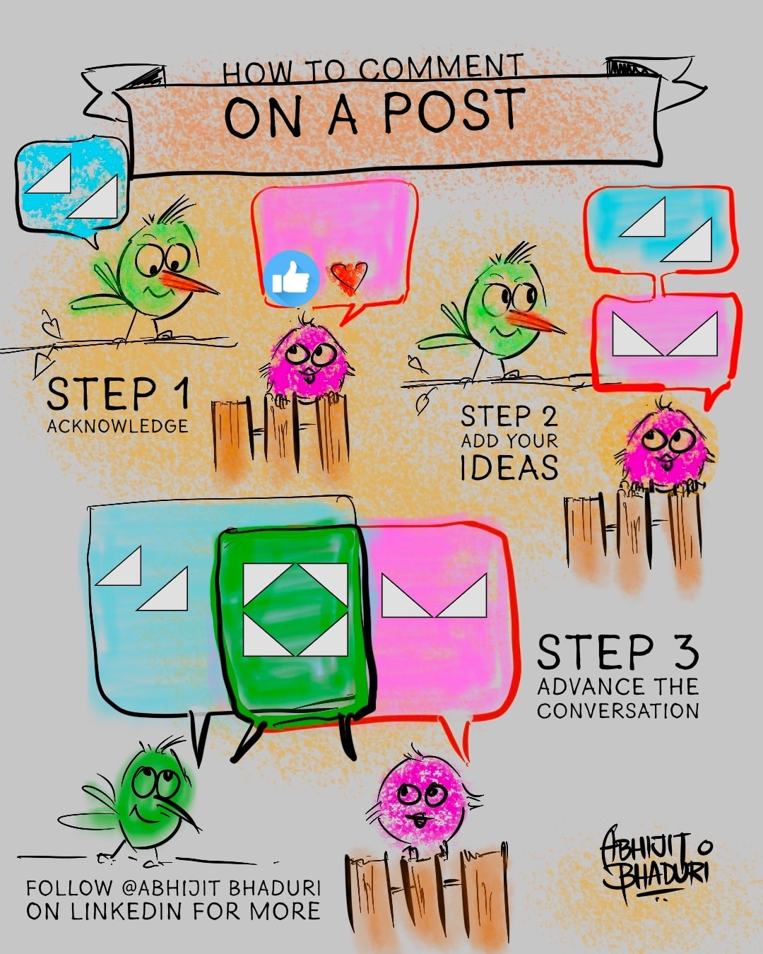 A colorful cartoon illustration showing three steps to comment on a post, featuring cute birds and speech bubbles as an Auto Draft for social media.