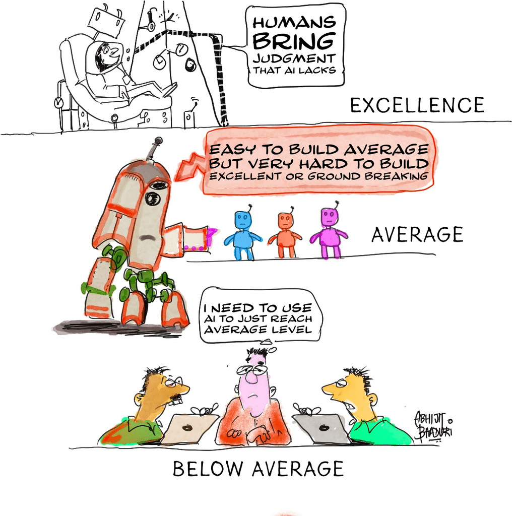 A cartoon showing how human judgment is needed for excellence, explaining why AI brought middle managers back to bridge the gap to high performance.